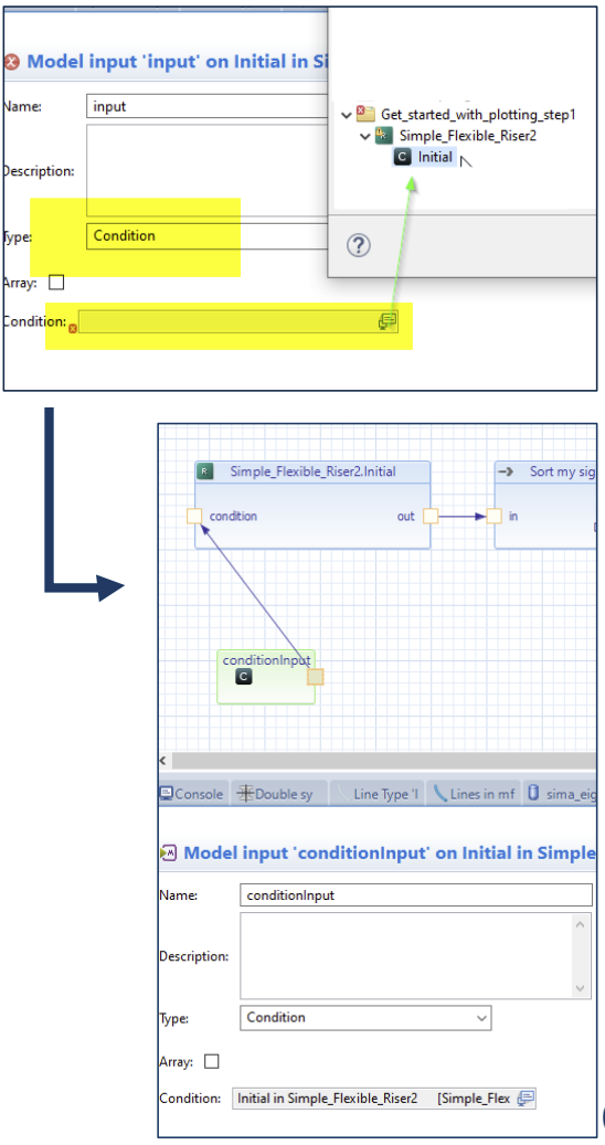 fig2c