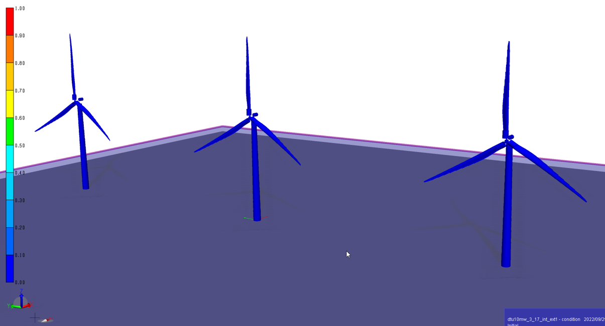 sima440 tripleturbine fig1