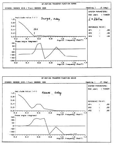 RIFLEX TheoryManual 42 v0 1221