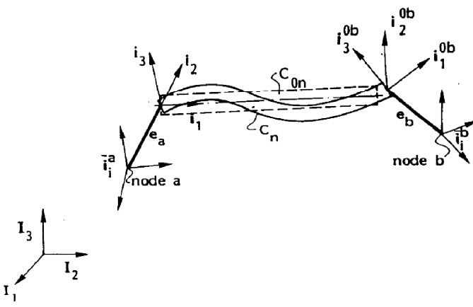 RIFLEX TheoryManual 42 v0 316