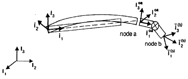 RIFLEX TheoryManual 42 v0 345