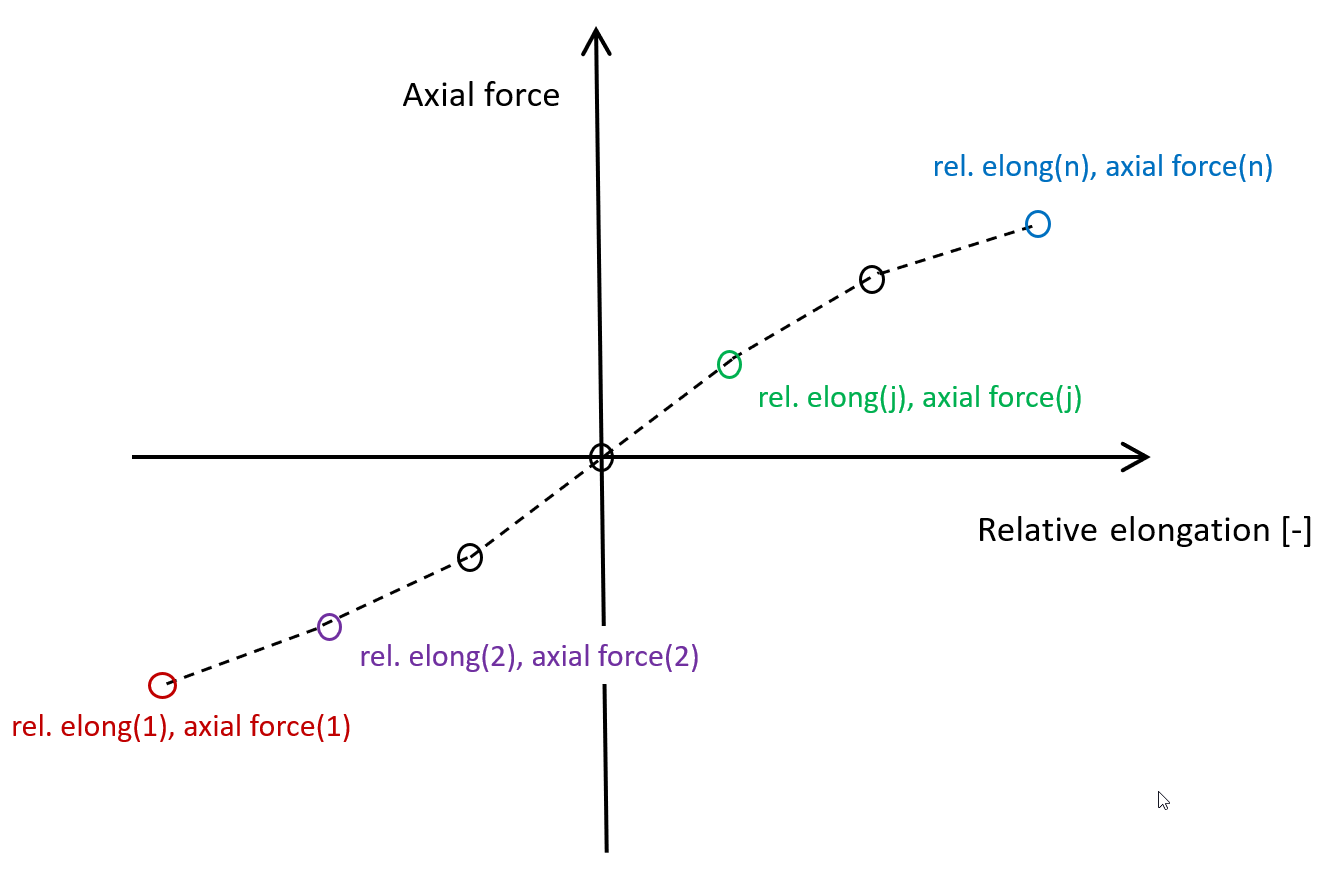 um ii fig70