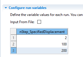 changed vars