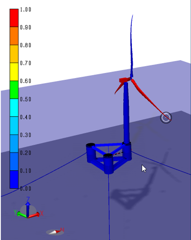 sima440 singleturbine fig1