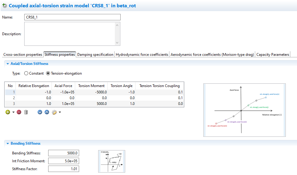 sima460 crs8 fig2