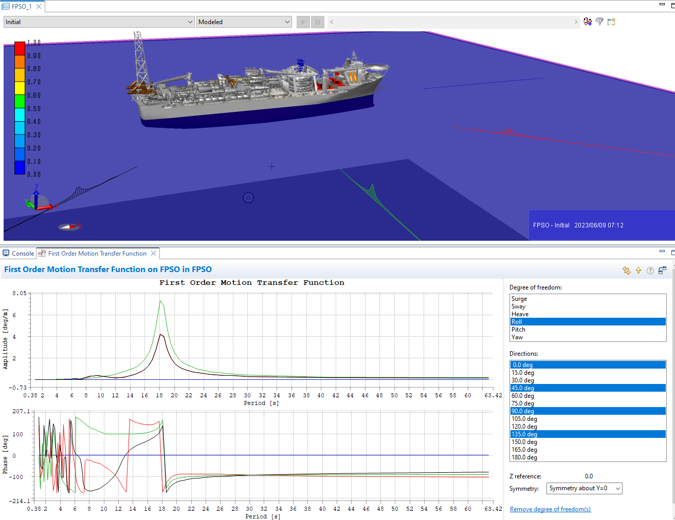 sima460 3Dview hydro fig1