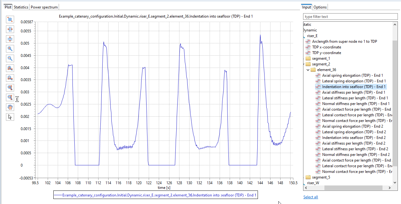 sima480 tdp result