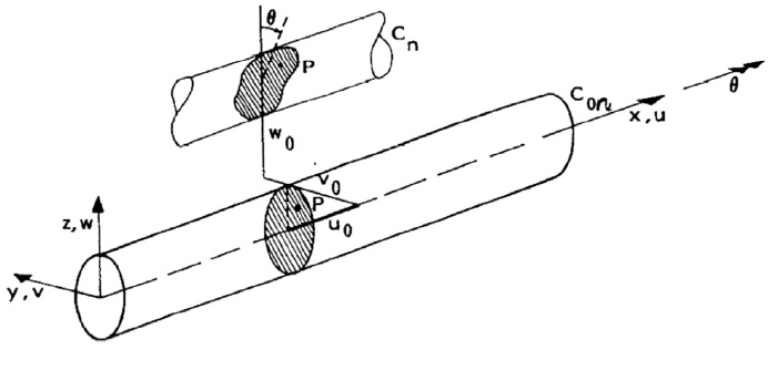 RIFLEX TheoryManual 42 v0 212