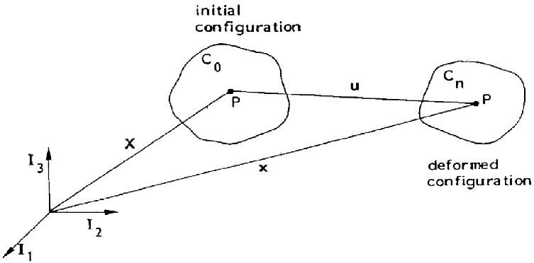 RIFLEX TheoryManual 42 v0 23