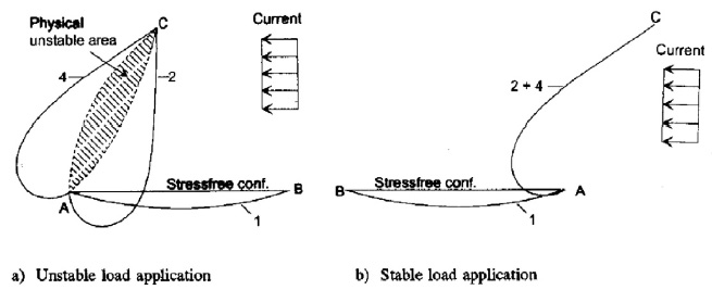 RIFLEX TheoryManual 42 v0 469