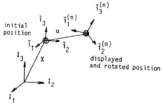 RIFLEX TheoryManual 42 v0 87