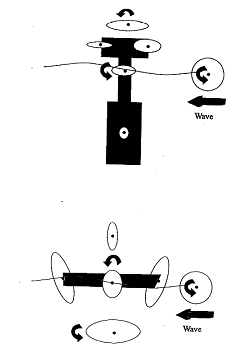 RIFLEX TheoryManual 42 v0 992